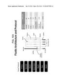 Methods and Systems for Epi-Fluorescent Monitoring and Scanning for     Microfluidic Assays diagram and image