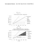 Methods and Systems for Epi-Fluorescent Monitoring and Scanning for     Microfluidic Assays diagram and image