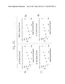 Methods and Systems for Epi-Fluorescent Monitoring and Scanning for     Microfluidic Assays diagram and image