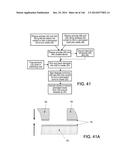 Methods and Systems for Epi-Fluorescent Monitoring and Scanning for     Microfluidic Assays diagram and image