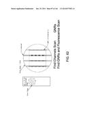 Methods and Systems for Epi-Fluorescent Monitoring and Scanning for     Microfluidic Assays diagram and image