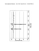 Methods and Systems for Epi-Fluorescent Monitoring and Scanning for     Microfluidic Assays diagram and image