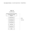 Methods and Systems for Epi-Fluorescent Monitoring and Scanning for     Microfluidic Assays diagram and image