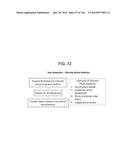 Methods and Systems for Epi-Fluorescent Monitoring and Scanning for     Microfluidic Assays diagram and image