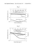 AUTOMATIC ANALYZER diagram and image