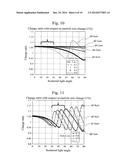 AUTOMATIC ANALYZER diagram and image