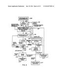 BIOSOLIDS DIGESTER AND PROCESS FOR BIOSOLIDS PRODUCTION diagram and image