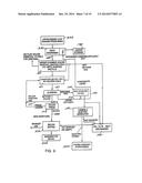 BIOSOLIDS DIGESTER AND PROCESS FOR BIOSOLIDS PRODUCTION diagram and image