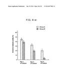 CELL CULTIVATION METHOD AND CELL CULTURE diagram and image