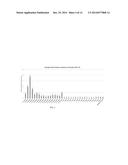 RNA-GUIDED TARGETING OF GENETIC AND EPIGENOMIC REGULATORY PROTEINS TO     SPECIFIC GENOMIC LOCI diagram and image