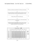 METHOD OF DETECTING AND MEASURING CONTACT ALIGNMENT SHIFT RELATIVE TO GATE     STRUCTURES IN A SEMICONDCUTOR DEVICE diagram and image