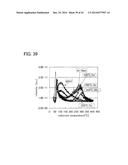 SEMICONDUCTOR DEVICE AND METHOD FOR MANUFACTURING THE SAME diagram and image