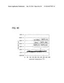 SEMICONDUCTOR DEVICE AND METHOD FOR MANUFACTURING THE SAME diagram and image