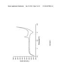 MAGNETICALLY MODIFIED METALS AND METAL ALLOYS FOR HYDRIDE STORAGE diagram and image