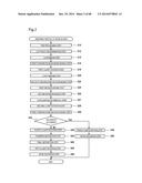 DEBONING SYSTEM AND DEBONING METHOD FOR ARM PART OF BONE-IN MEAT diagram and image