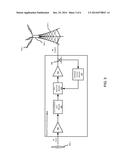 SYSTEMS AND METHODS FOR A FRONTHAUL NETWORK diagram and image