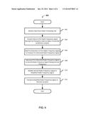 SYSTEMS AND METHODS FOR A FRONTHAUL NETWORK diagram and image