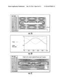 NEAR FIELD COUPLING DEVICES AND ASSOCIATED SYSTEMS AND METHODS diagram and image