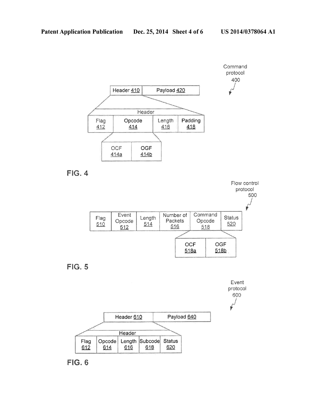 HOST CONTROLLER INTERFACE AND MESSAGING METHOD FOR ANT APPLICATIONS - diagram, schematic, and image 05