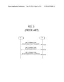 APPARATUS AND METHOD OF REPORTING MEASUREMENT RESULT IN WIRELESS     COMMUNICATION SYSTEM diagram and image