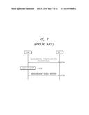 APPARATUS AND METHOD OF REPORTING MEASUREMENT RESULT IN WIRELESS     COMMUNICATION SYSTEM diagram and image