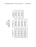 APPARATUS AND METHOD OF REPORTING MEASUREMENT RESULT IN WIRELESS     COMMUNICATION SYSTEM diagram and image