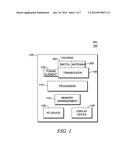 QUAD-BAND TUNABLE DIVERSITY ANTENNA FOR GLOBAL APPLICATIONS diagram and image