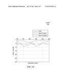 QUAD-BAND TUNABLE DIVERSITY ANTENNA FOR GLOBAL APPLICATIONS diagram and image