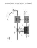 METHOD AND APPARATUS FOR MANAGING INTERFERENCE IN A COMMUNICATION DEVICE diagram and image