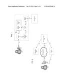 SERVICE INTERFACING FOR TELEPHONY diagram and image