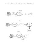 SERVICE INTERFACING FOR TELEPHONY diagram and image