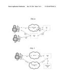 SERVICE INTERFACING FOR TELEPHONY diagram and image