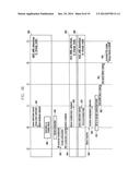 METHOD AND APPARATUS FOR EFFICIENTLY TRANSMITTING SMALL AMOUNTS OF DATA IN     WIRELESS COMMUNICATION SYSTEMS diagram and image