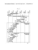 METHOD AND APPARATUS FOR EFFICIENTLY TRANSMITTING SMALL AMOUNTS OF DATA IN     WIRELESS COMMUNICATION SYSTEMS diagram and image