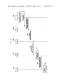 METHOD AND APPARATUS FOR EFFICIENTLY TRANSMITTING SMALL AMOUNTS OF DATA IN     WIRELESS COMMUNICATION SYSTEMS diagram and image