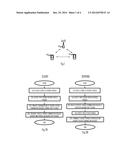 TERMINATION OF SERVICE PERIOD IN WIRELESS NETWORK diagram and image