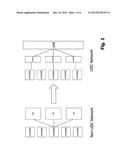 Technique For HLR Address Allocation in a UDC Network diagram and image