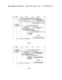 Policy Control Method And System For Converged Network diagram and image