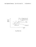 HANDOVER METHOD IN A CELLULAR WIRELESS COMMUNICATION SYSTEM diagram and image