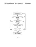 HANDOVER METHOD IN A CELLULAR WIRELESS COMMUNICATION SYSTEM diagram and image