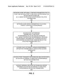 INTERFERENCE MANAGEMENT UTILIZING POWER AND ATTENUATION PROFILES diagram and image