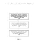 INTERFERENCE MANAGEMENT UTILIZING POWER AND ATTENUATION PROFILES diagram and image