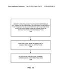 INTERFERENCE MANAGEMENT UTILIZING POWER AND ATTENUATION PROFILES diagram and image