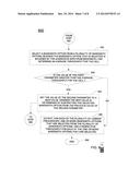 METHOD AND APPARATUS FOR PLANNING RADIO FREQUENCY SPECTRUM IN A WIRELESS     NETWORK diagram and image