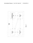 METHOD AND APPARATUS FOR PLANNING RADIO FREQUENCY SPECTRUM IN A WIRELESS     NETWORK diagram and image