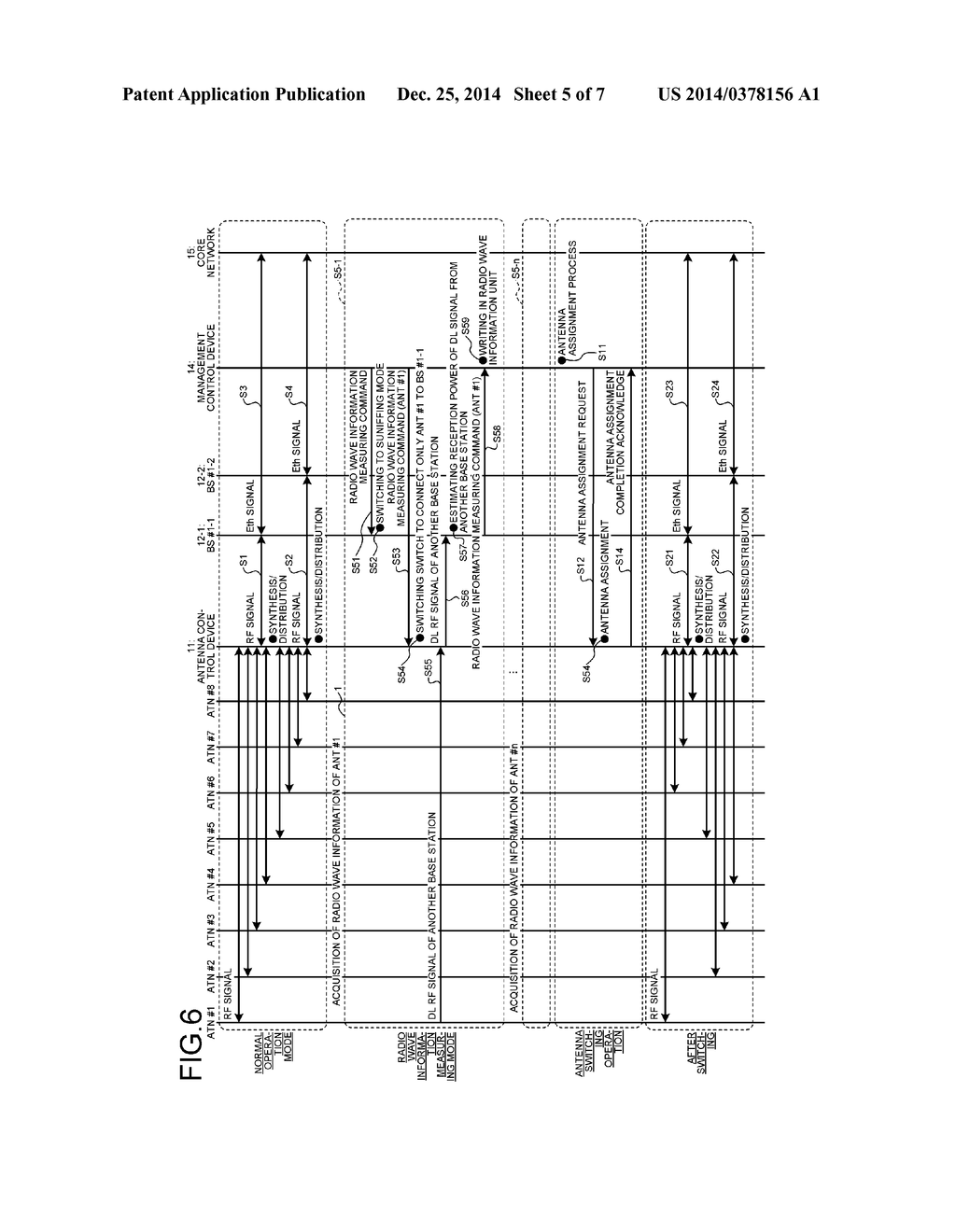 DISTRIBUTED ANTENNA SYSTEM, MANAGEMENT CONTROL DEVICE, CONTROL METHOD OF     MANAGEMENT CONTROL DEVICE, AND COMPUTER PROGRAM PRODUCT - diagram, schematic, and image 06