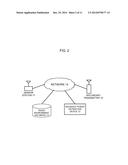 RECEIVED POWER ESTIMATION DEVICE, RECEIVED POWER ESTIMATE METHOD, PROGRAM,     SENSOR STATION, AND RADIO SYSTEM diagram and image