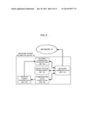 RECEIVED POWER ESTIMATION DEVICE, RECEIVED POWER ESTIMATE METHOD, PROGRAM,     SENSOR STATION, AND RADIO SYSTEM diagram and image