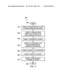 MOBILE COMMUNICATIONS DEVICE HAVING A DISTANCE SENSOR AND A METHOD OF     MANUFACTURING THE SAME diagram and image