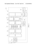 WIRELESS COMMUNICATIONS CIRCUIT FOR IMPROVING CURRENT CONSUMPTION AND RF     PERFORMANCE diagram and image